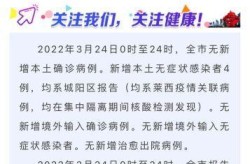 疫情放开最新消息今天青岛，青岛疫情今天最新情况