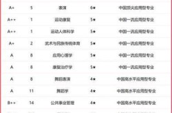 西安最新疫情最新消息，2025西安病毒最新消息