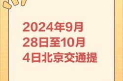 10月进京出京最新消息（10月1日出京进京最新规定）