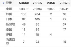 现在各地疫情最新消息，国内最新疫情最新消息