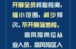 为什么不让提疫情了，疫情为什么不能关闭国门