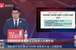 北京疫情进入扫尾阶段，四川北京疫情进入扫尾阶段