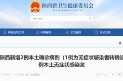 陕西新增2例本土确诊病例，陕西疫情最新新增病例是哪里