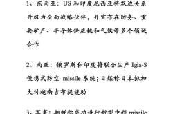 近期国内热点新闻事件，近期国内外新闻热点