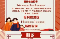 河南疫情防控最新政策，河南最新防疫政策文件