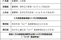 有新增!浙江三地通报吗（浙江一地发布最新通报）