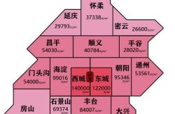 北京西城区确诊病例行动轨迹，北京最近确诊病例轨迹