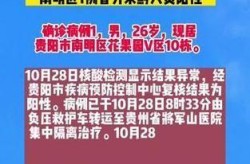 贵阳疫情最新消息今天，贵阳今天疫情最新通知