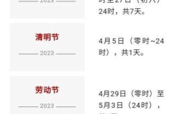 十一高速免费几天时间结束（十一免费几天高速费）
