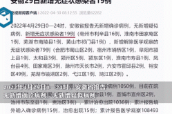 安徽省疫情最新消息（安徽感染病毒最新消息）