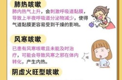 咳嗽突然晕倒几秒醒来没事，咳嗽突然休克几秒钟清醒
