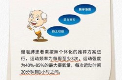 肺部咳嗽怎么治最快最有效，治咳嗽最有效的方法