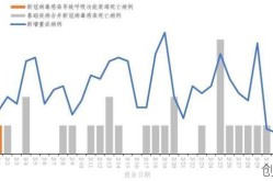 全国疫情最新的情况报告，全国疫情最新情报