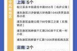 上海新增2个中风险区（上海最新中风险地区有哪些）