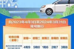 北京限号2024年最新限号时间表查询（北京限号日期表）