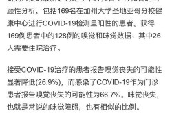 怎么知道自己是不是新冠，怎么自查是不是新冠