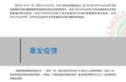 流感最新消息（全国流感疫情最新消息）
