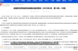 上海新冠肺炎病例最新消息，全国肺炎最新消息