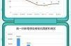 全球疫情的最新消息今天，全球疫情今天最新情况