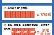 济宁疫情最新消息今天密接，山东济宁疫情最新消息今天新增