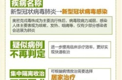 为什么同住人没有感染新冠，同住人感染新冠的原因