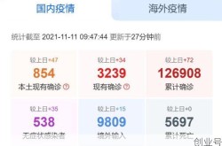 31省新增确诊62例（31省份新增确诊80例）