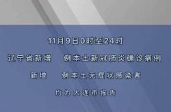 辽宁新增8例本土确诊病例（辽宁新增病例详细情况）