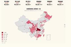 世界疫情实时动态数据，世界疫情实时动态数据分析