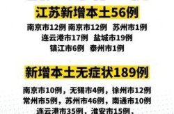 江苏新增本土10例病例（江苏新增50例本土确诊）