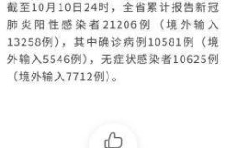 广东新增本土确诊病例行程，广东新增本土确诊病例轨迹