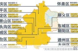 北京24小时内新增38例本土感染者（北京疫情最新消息今天新增病例3）