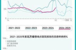 浙江甲流疫情最新消息，湖南疫情最新消息2019
