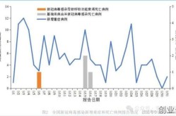 最近全国疫情情况最新消息，2025新冠最新消息今天