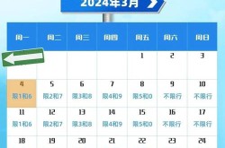 郑州五一限行通知，2025五一郑州限号吗