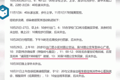 湖南株洲疫情最新情况，湖南疫情最新消息2020