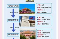 10月份外地人去北京最新规定是什么，外地人进北京最新规定