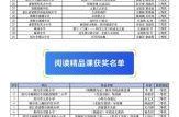 浙江新增本土确诊44例:绍兴38例病例，浙江确诊病例最新