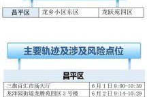 北京中风险地区有哪些附最新名单，北京现有39个中风险地区