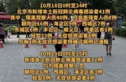 北京连续10天0新增，北京连续3天零新增