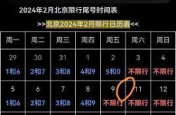 北京限号2022年时间表2月份限行，北京限号2024年最新限行时间