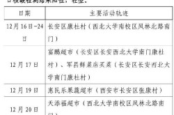 31省份增162例本土确诊陕西152例，31省新增本土确诊病例20例