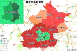 北京中风险地区增至4个，北京全市中风险地区增至6个