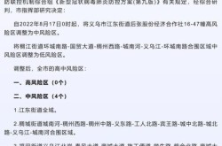 浙江义乌现在疫情怎么样，义乌有疫情吗现在