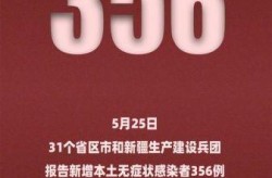 汝阳疫情最新消息（疫情最新消息今天山西）