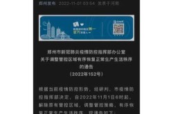 河南郑州最新消息今天，郑州今天管控最新消息