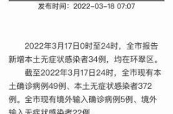 威海疫情最新数据消息今天新增，威海疫情最新数据消息