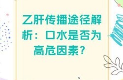 乙肝传播途径有几种（乙肝通过口水会传播吗）