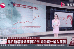 新冠最新疫情最新动态，新冠最新消息实时动态
