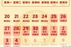 过年高速免费从几号开始，过年几号开始高速免费