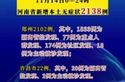 河南新增本土50例（河南省新增病例）